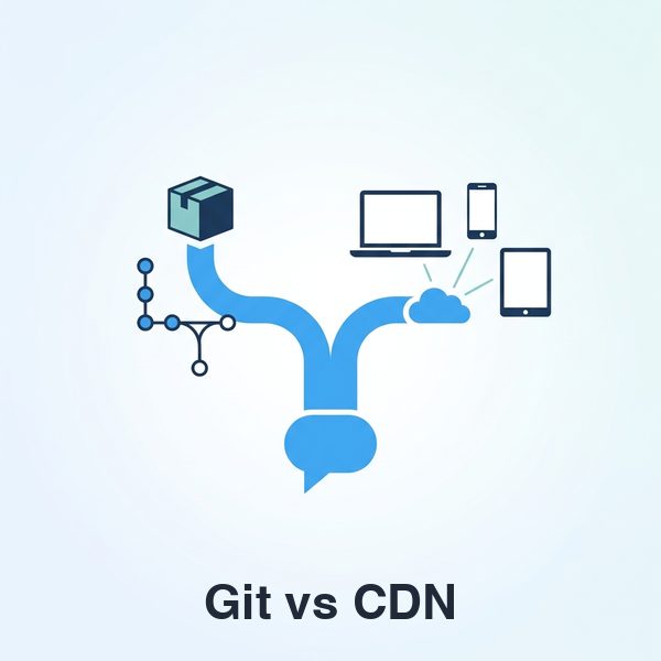 Git-synced translations vs runtime delivery: which one fits your CI/CD pipeline?