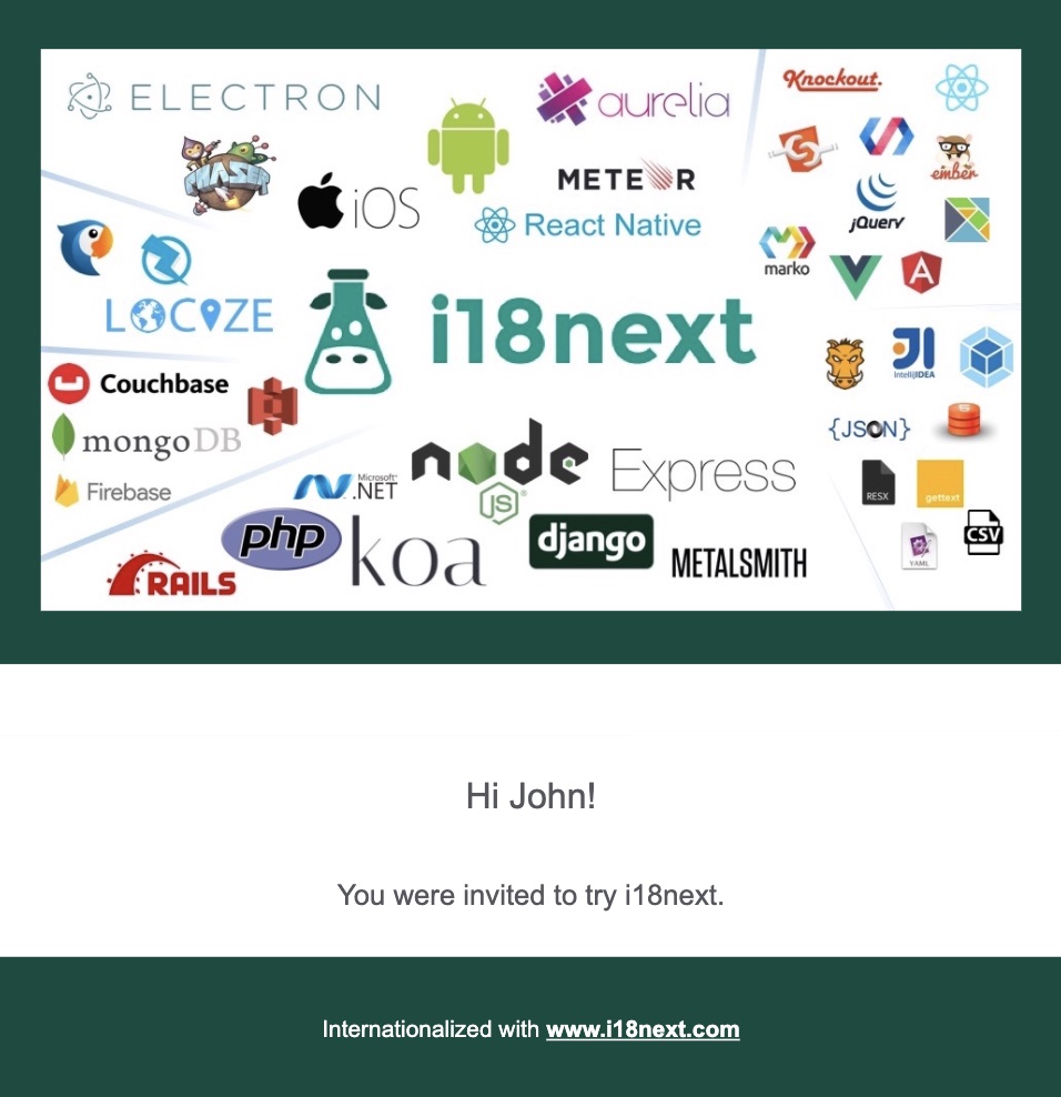 Click to view larger mail preview