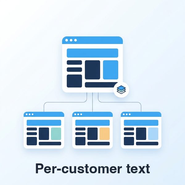 One product, many customers: per-customer translations with tenants, a worked example