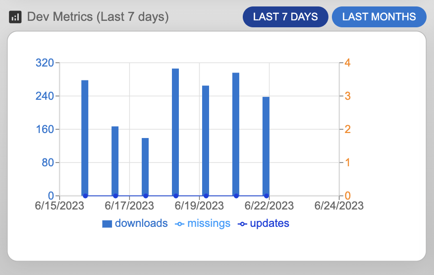 Click to view larger