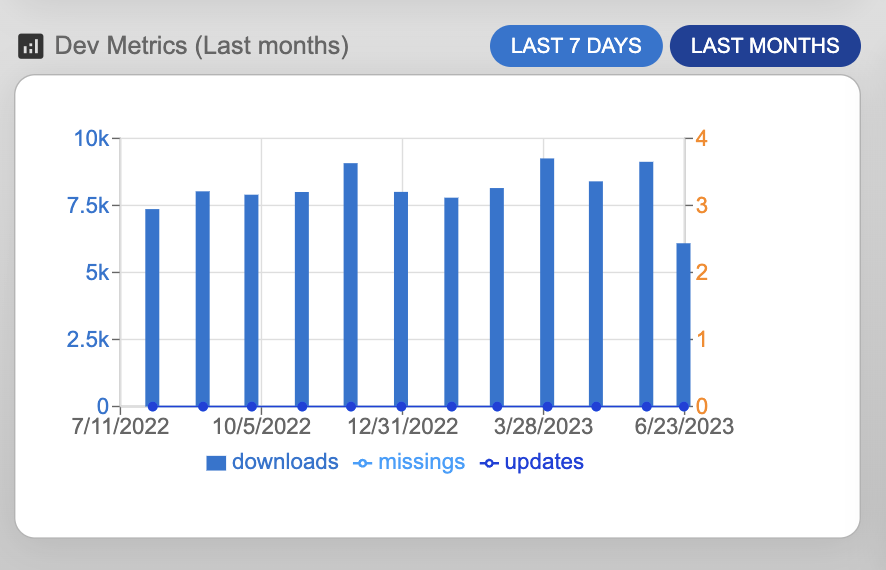 Click to view larger