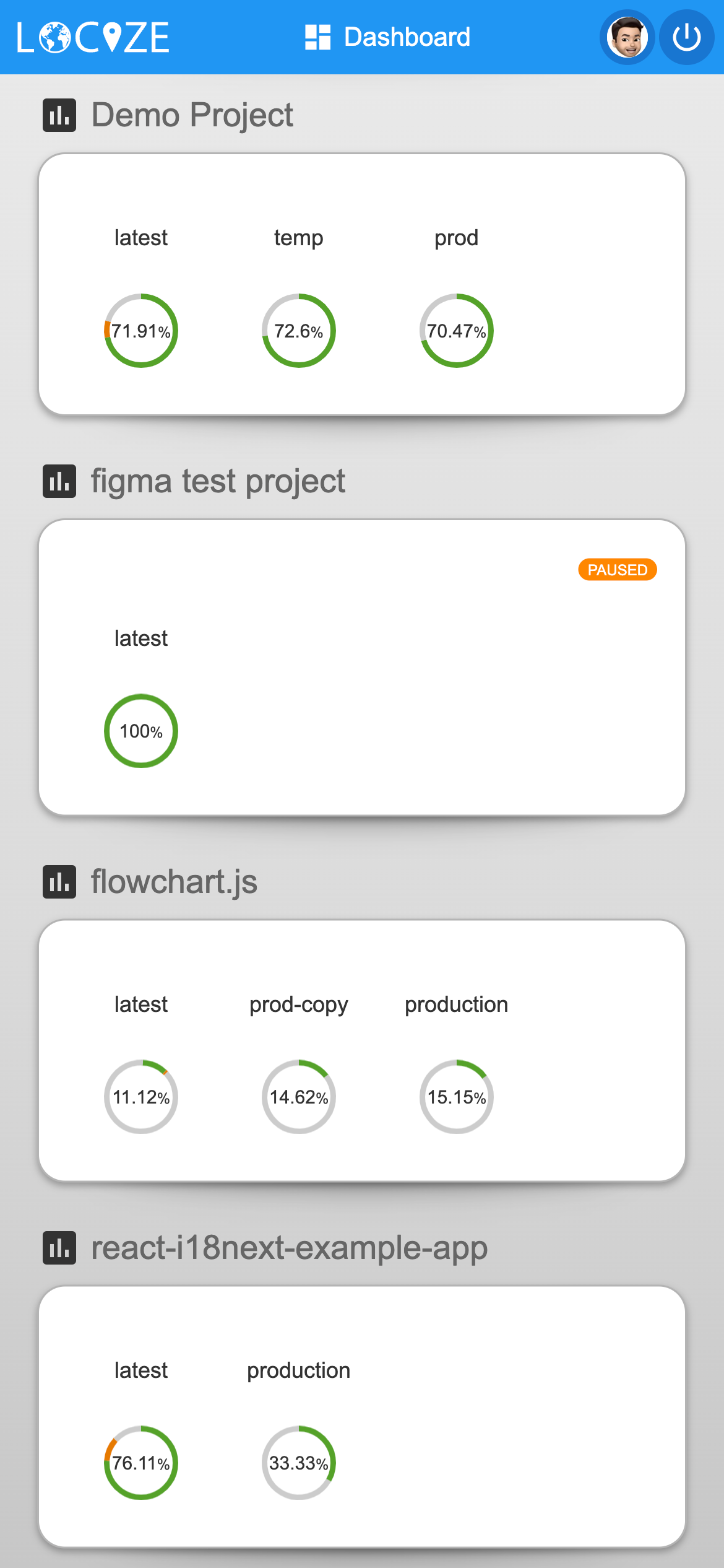 Click to view larger